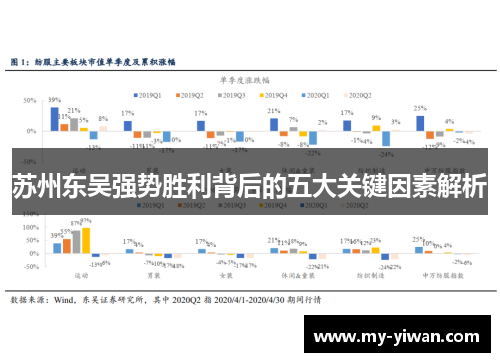 苏州东吴强势胜利背后的五大关键因素解析