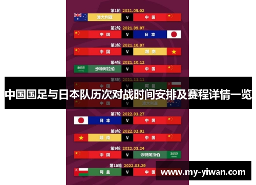 中国国足与日本队历次对战时间安排及赛程详情一览