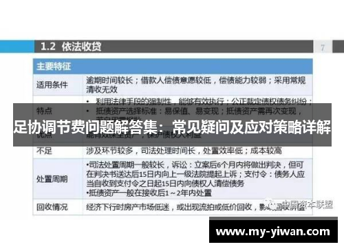 足协调节费问题解答集：常见疑问及应对策略详解