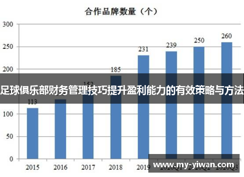 足球俱乐部财务管理技巧提升盈利能力的有效策略与方法