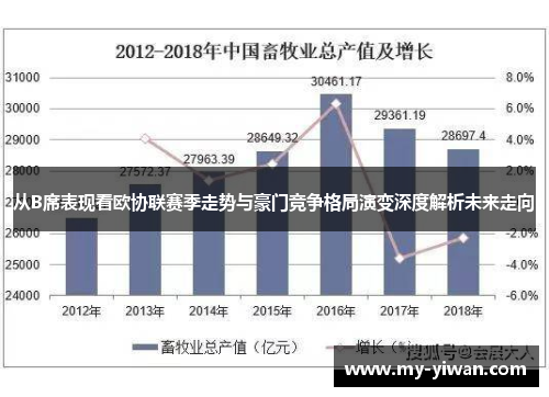 从B席表现看欧协联赛季走势与豪门竞争格局演变深度解析未来走向