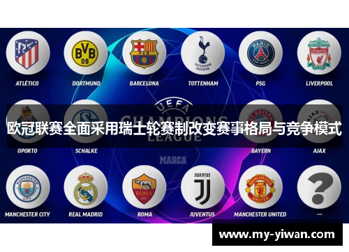 欧冠联赛全面采用瑞士轮赛制改变赛事格局与竞争模式